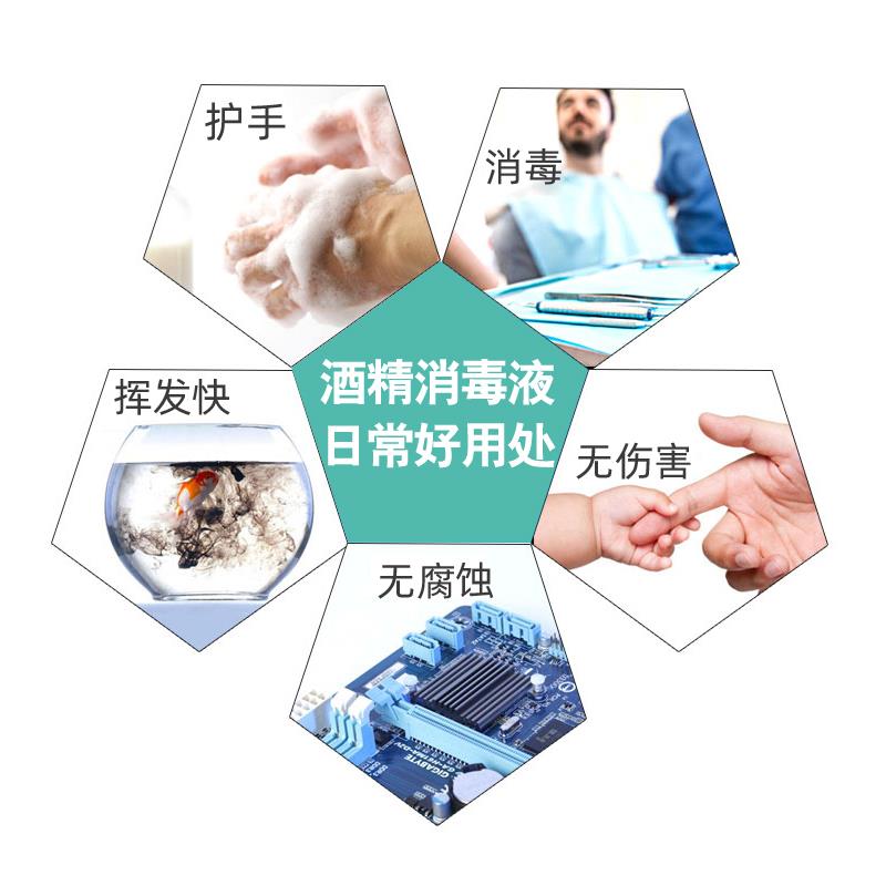 熱銷的75%酒精消毒液和免洗消毒產品哪里可以代理？在漓峰！